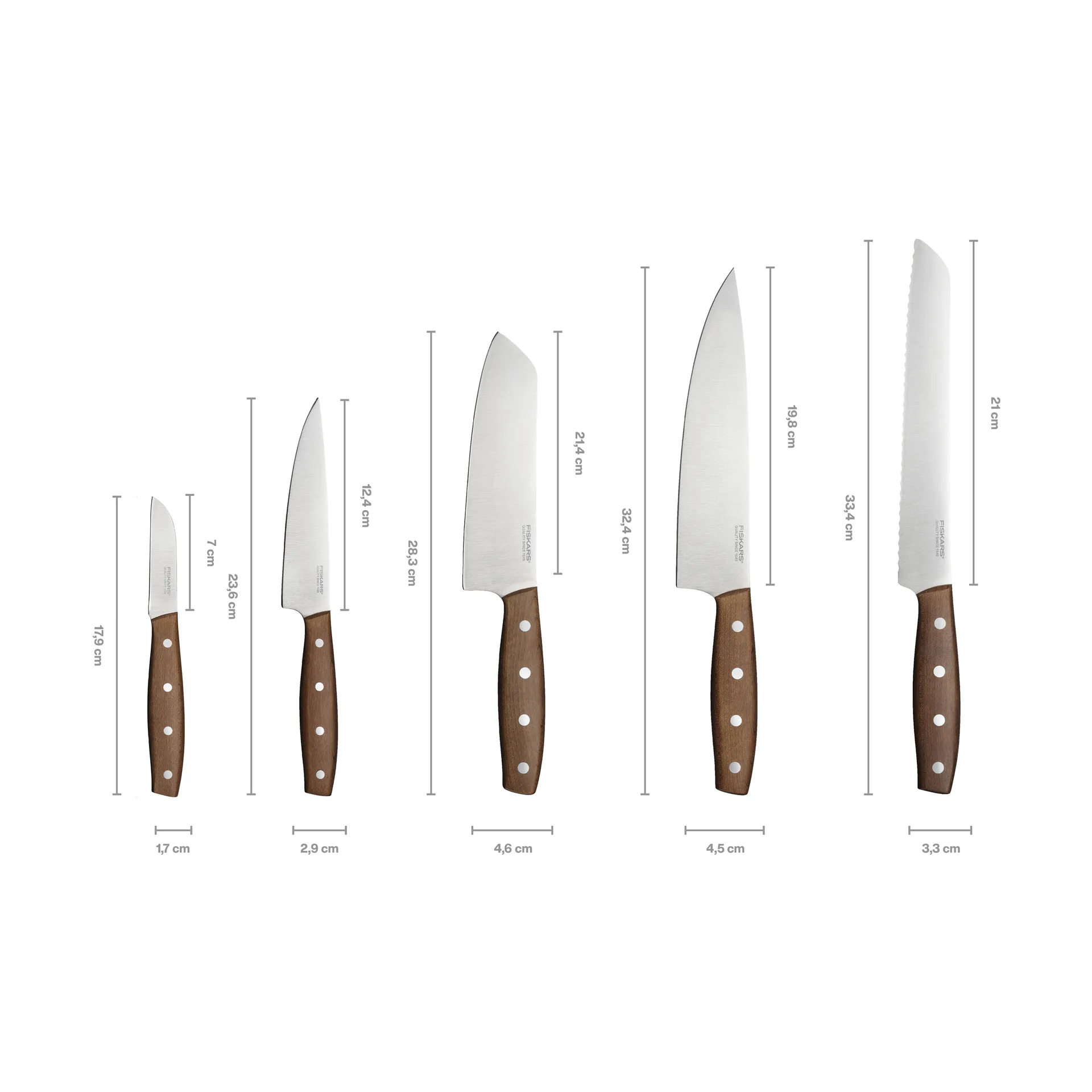 Folken knivset, 5 delar Fiskars Folken knivset, 5 delar Fiskars