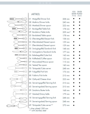 Olga bordsgaffel nysilver - 17,8 cm - Gense